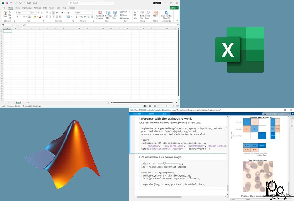 نرم افزارهای رسم نمودار و شکل